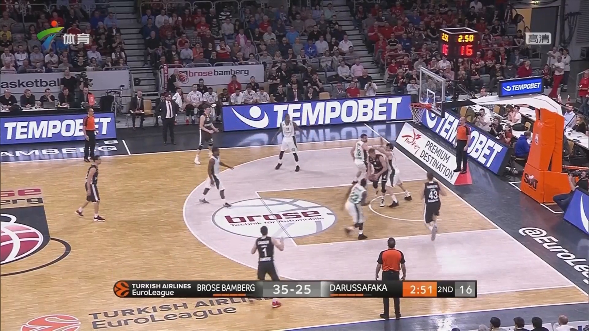 西蒙尼获第60场欧冠胜利，与克洛普并列主教练胜场榜单第7（西蒙尼欧冠执教60胜，追平克洛普并列主帅胜场第七）