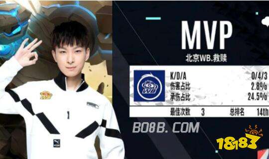 比赛节奏 比赛节奏